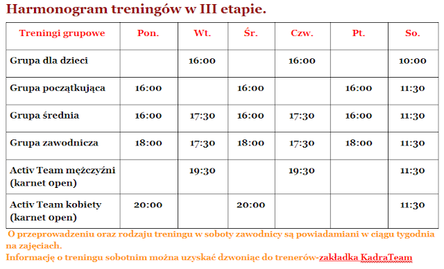 lista zawodników, odmrażanie, sport, treningi, uczestnicy, wtorek, zajęcia sportowe, Zielona Góra