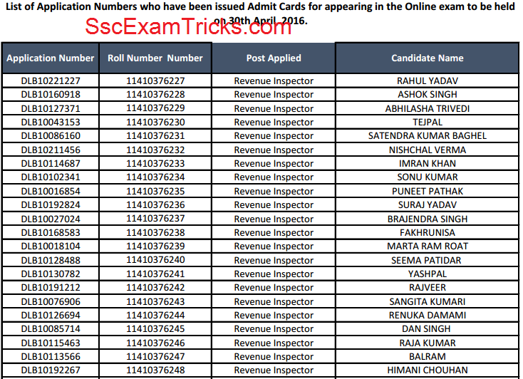 Rajasthan Nagar Palika interview Final Result 2016