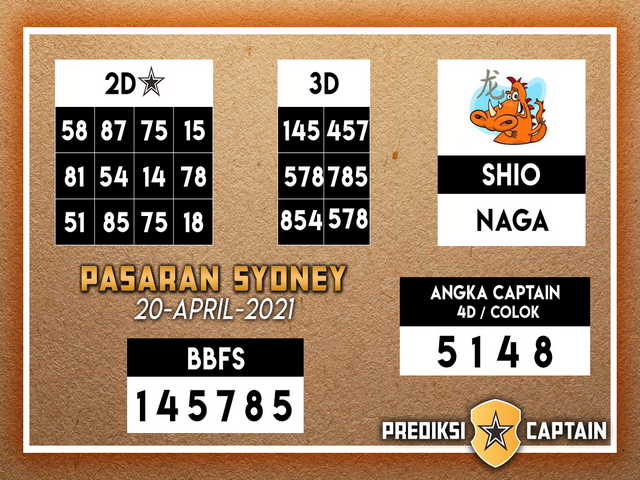 PREDIKSI togel sydney