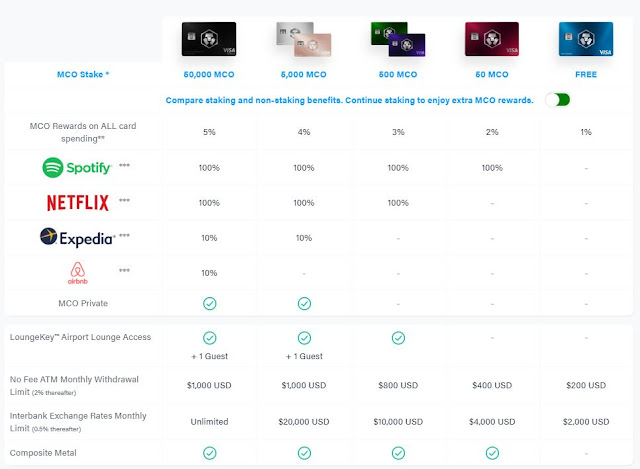 Crypto.com-5 Crypto.com-5