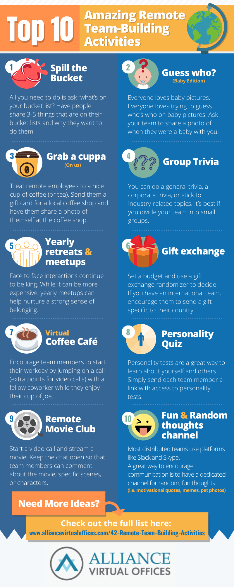 10 Ways to Motivate Your Virtual Team Members [Infographic]