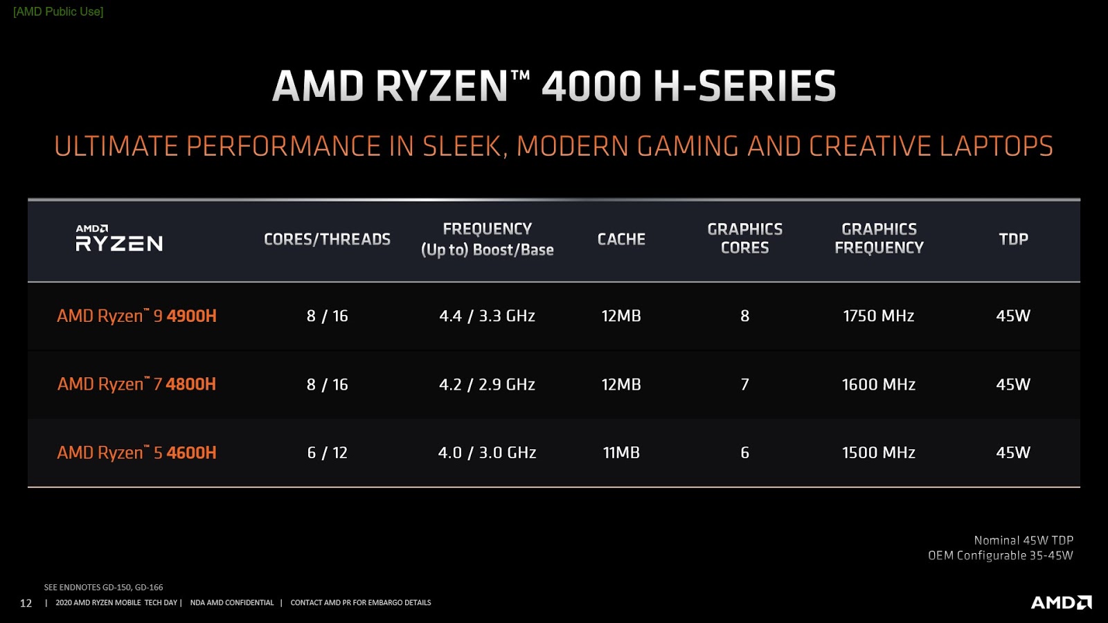 intel mobile 4 series 3dmark intel mobile 4 series 3dmark