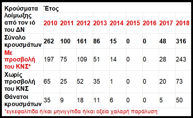 Που χρονολογείται ένα 25 χρονών παρθένα τύπος