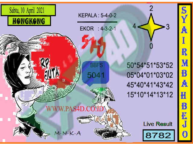 gambar togel hongkong