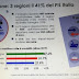 Efficienza logistica, poca intemodalità ed eccessiva dipendenza dell’ex-works