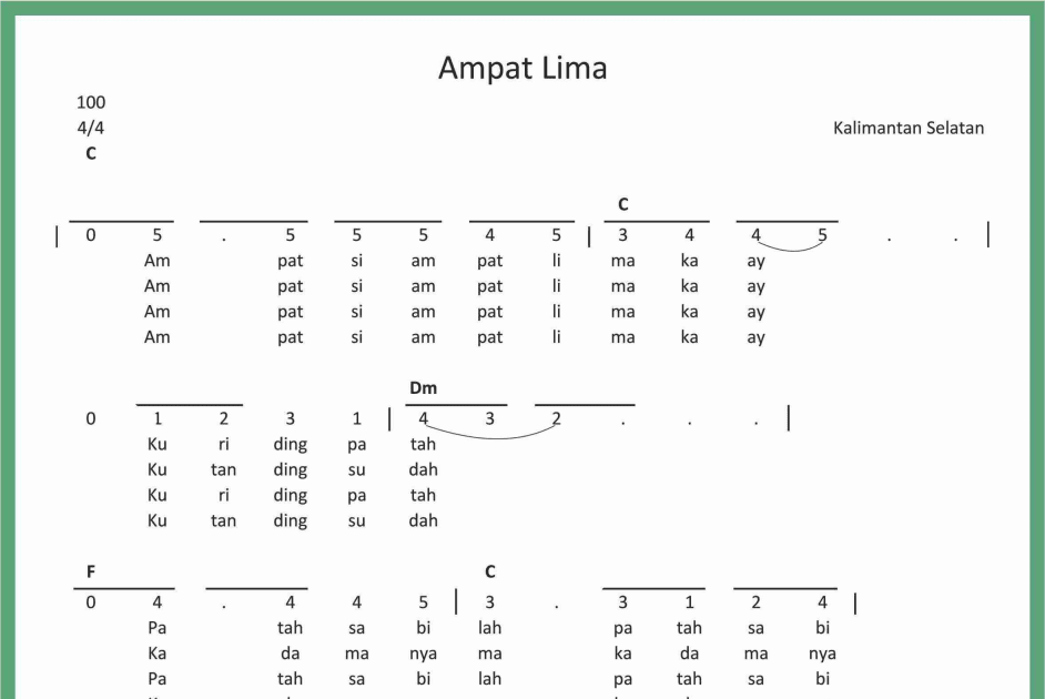 Not Angka Ampat Lima Seputar Musik