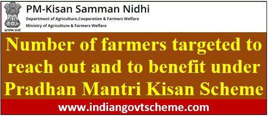 pradhan+mantri+kisan+scheme