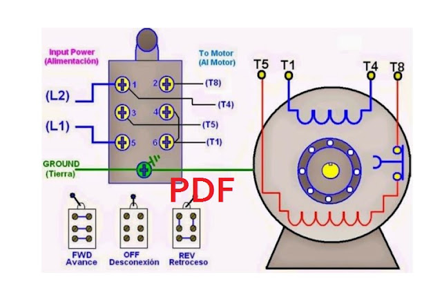 Interruptores de Circuito y Fusibles "PDF"