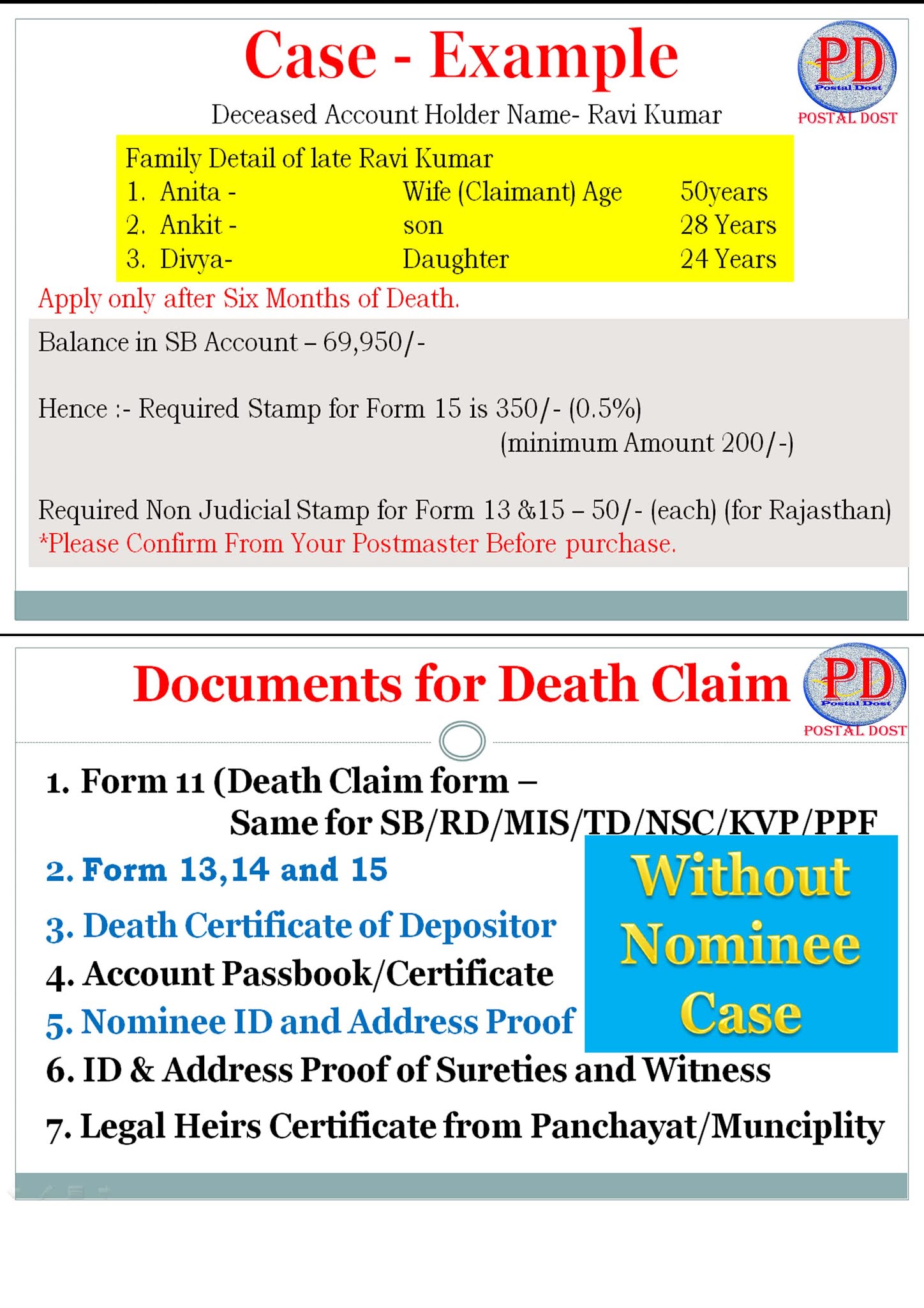 Post Office Death Claim form Without Nomination पोस्ट ऑफिस खाते का