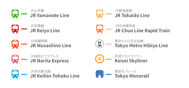 How to get to Tokyo Disneyland by Train