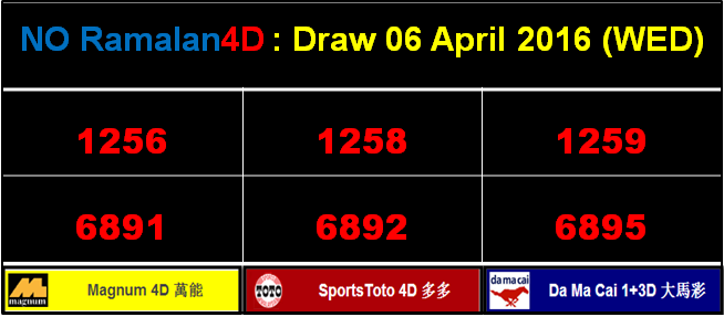 Today Lucky Pick Number And Uncle 4d Poker Prediction Facebook