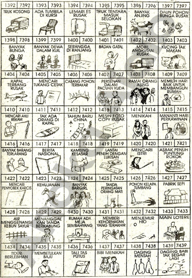 83 Buku Mimpi 4D Terlengkap Bergambar Buku Tafsir Mimpi Togel 2021