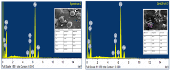 Experimental Investigation of Machining Parameter for EDM Using Various Electrode on EN31 Tool Steel