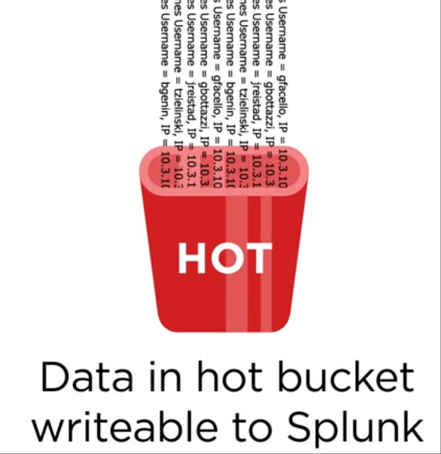 Splunk Journey (04) Indexes 不自量力 の Weithenn