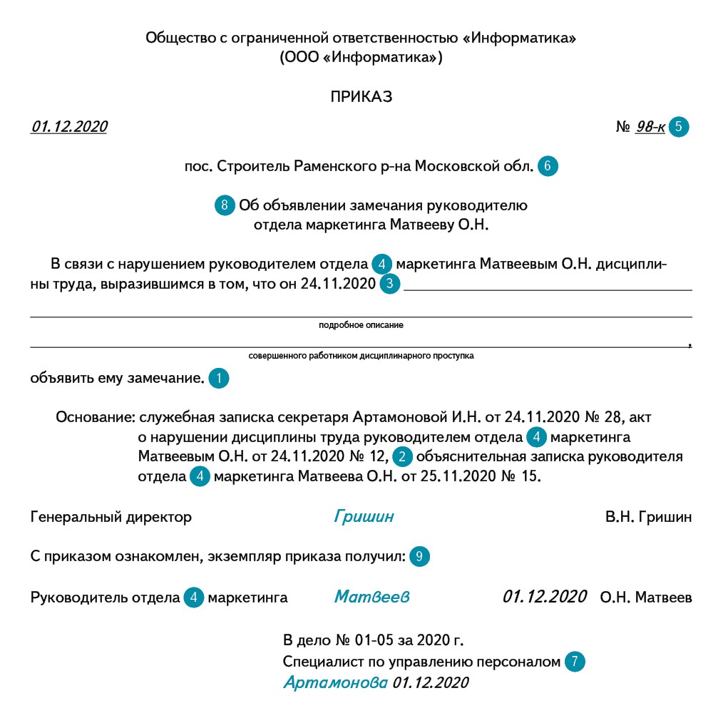 Правила оформления приказов организации