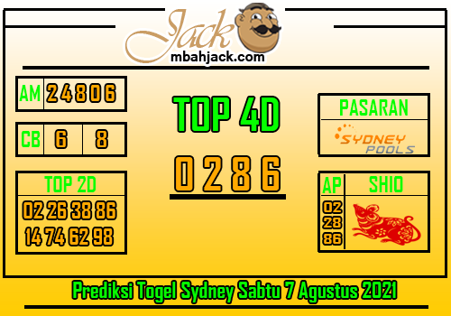 Syair Sydney Sabtu 7 Agustus 2021 Prediksi Sydney 7 Agustus 2021