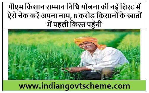 Kisan+Samman+Nidhi+Yojana