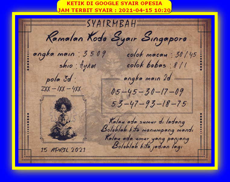 PREDIKSI SGP YOHII