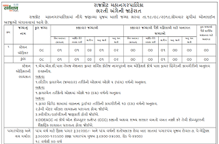 Rajkot Municipal Corporation (RMC) Station Officer Previous Papers & Syllabus 2019