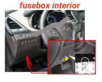 fusebox mobil HYUNDAI SANTA FE 2013-2014