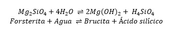 Meteorización Química por Hidrólisis