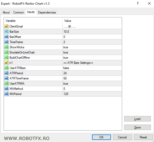Renko Chart Settings Renko Chart Settings