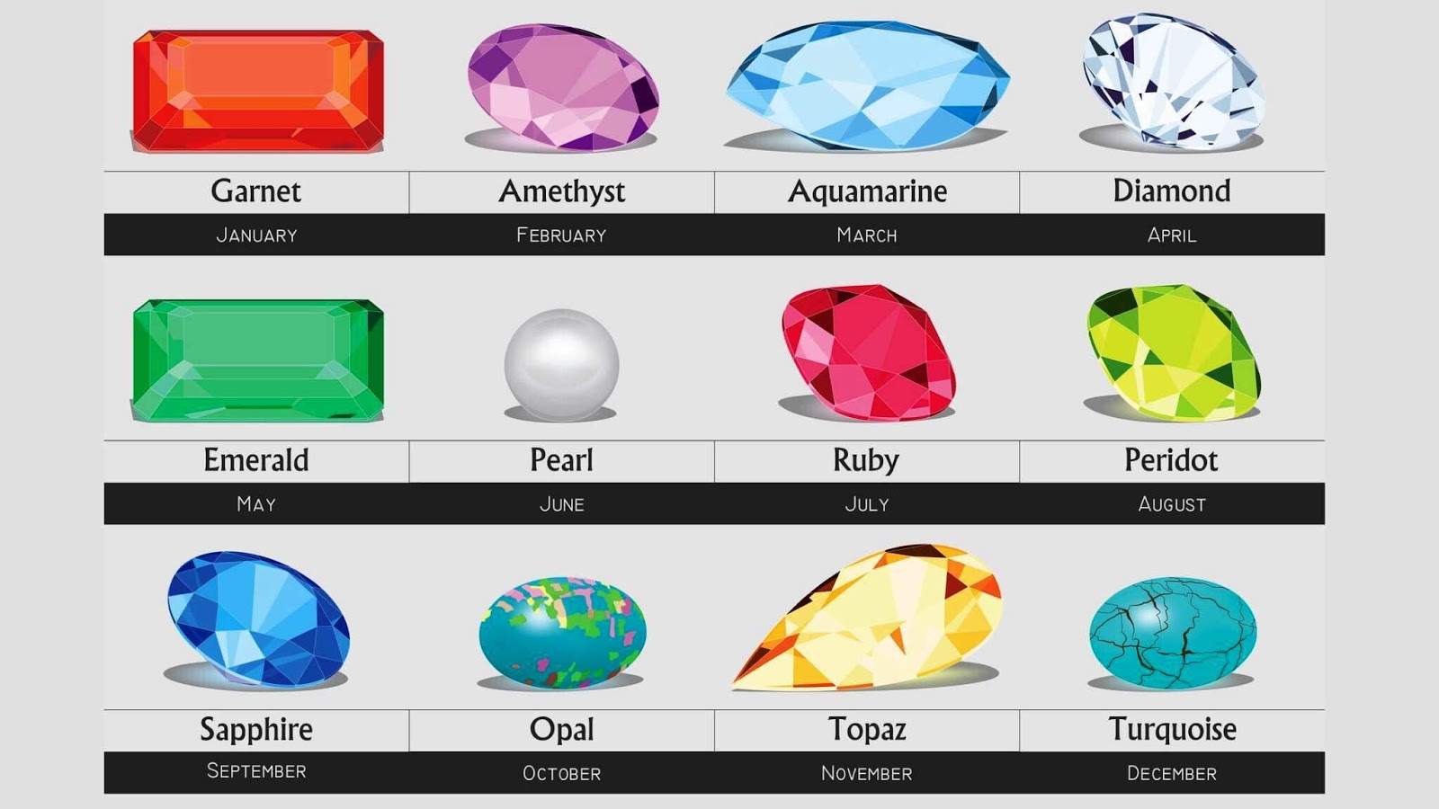 Color What Is The Birthstone For May 1st May And September