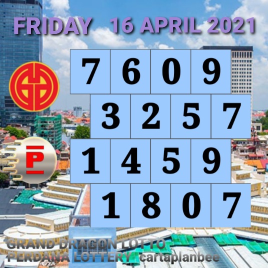 Gdl Perdana Forecast Charts 12 18 04 2021 Carta Ramalan 4d