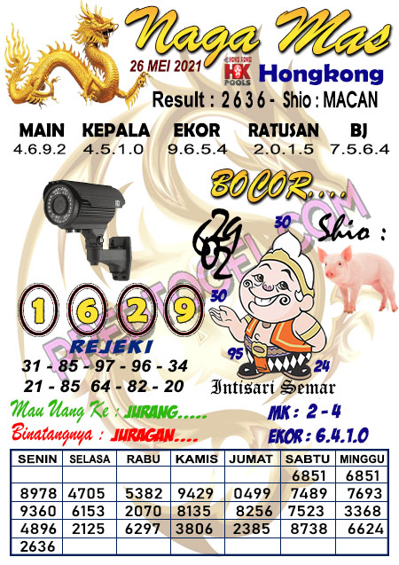 19 Togel naga mas hongkong wap