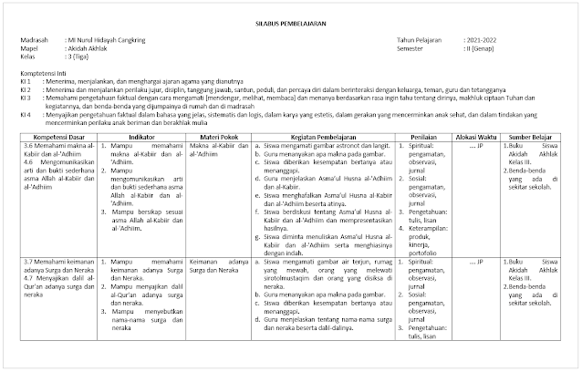 Download Silabus Akidah Akhlak SD/MI Kelas 3 semester 2 Kurikulum 2013