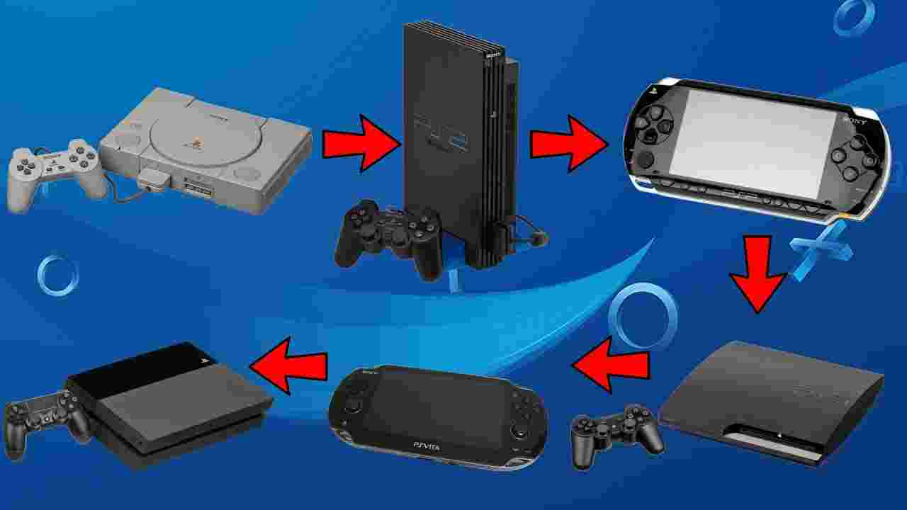 Cara Main Game Ps1 Ps2 Di Ps5 Tanpa Kaset Kibezaka