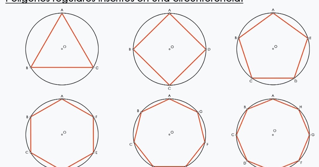 Aula de plástica Construcción de polígonos regulares inscritos en una circunferencia Aula de plástica Construcción de polígonos regulares inscritos en una circunferencia