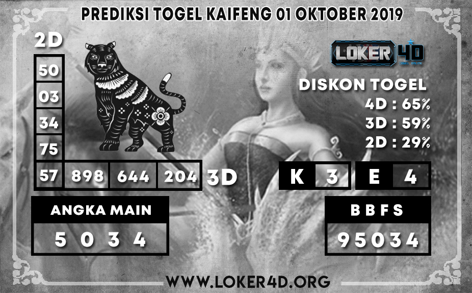 PREDIKSI TOGEL KAIFENG LOKER4D 01 OKTOBER 2019