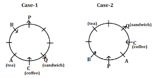 SBI PO 2019 Crash Course Reasoning Quiz |_3.1