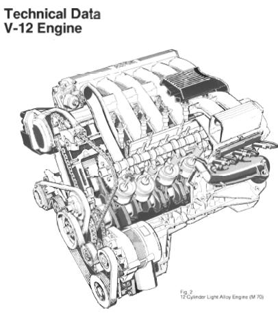 m50 engine diagram