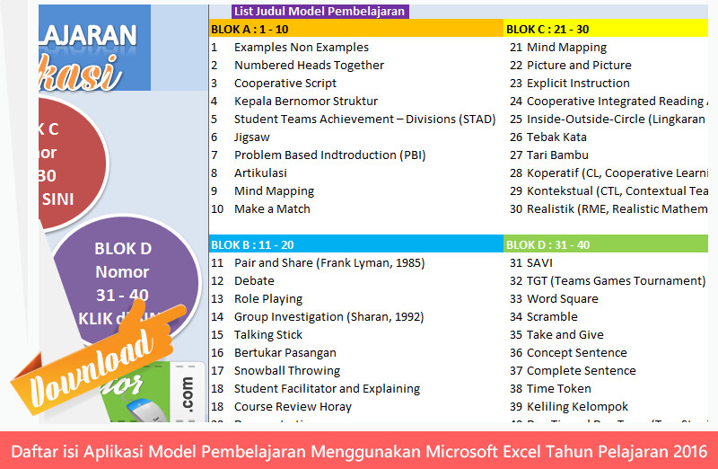 Tabungan otomatis xlsx bulanan arisan broexcel kas uang bayar rekap pembayaran Aplikasi Model Pembelajaran Menggunakan Microsoft Excel Tahun Pelajaran