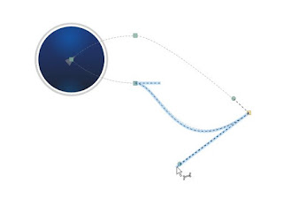 LibreOffice Impress - Modificando la ruta de la animación LibreOffice Impress - Modificando la ruta de la animación