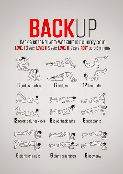 upper back exercises no equipment
