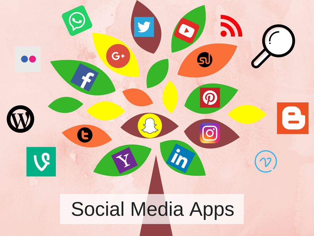 Best 15 apps a Blogger must have