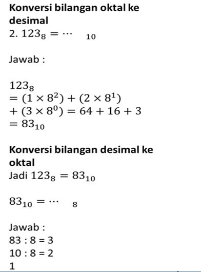 Konversi Bilangan Oktal Ke Desimal Dan Sebaliknya Konversi