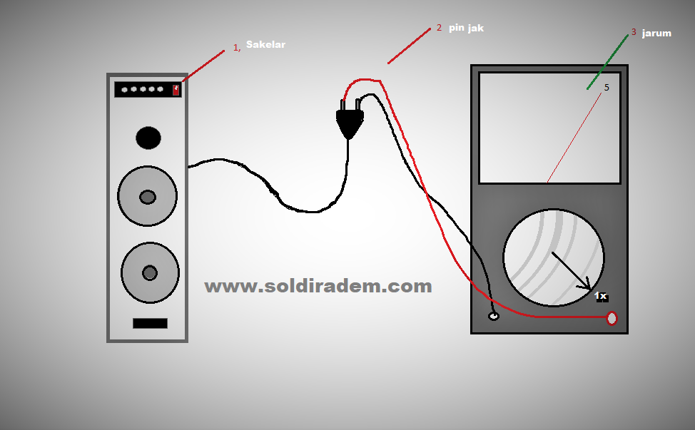 Cara Mudah Memperbaiki Speaker Aktif Rusak Soldiradem Blog
