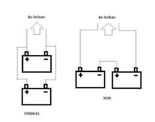 cara seri dan paralel baterai