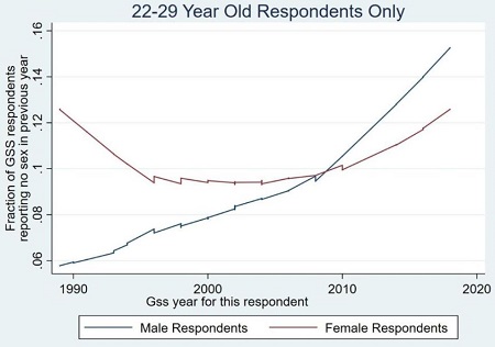 Generation_Incel_3.JPG