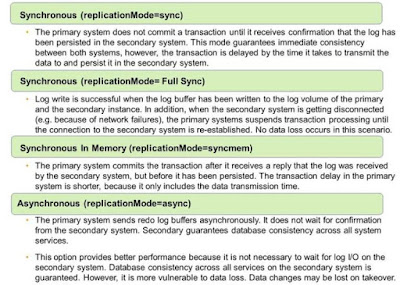 SAP HANA Study Materials, SAP HANA Learning, SAP HANA Certifications, SAP HANA Online Exam