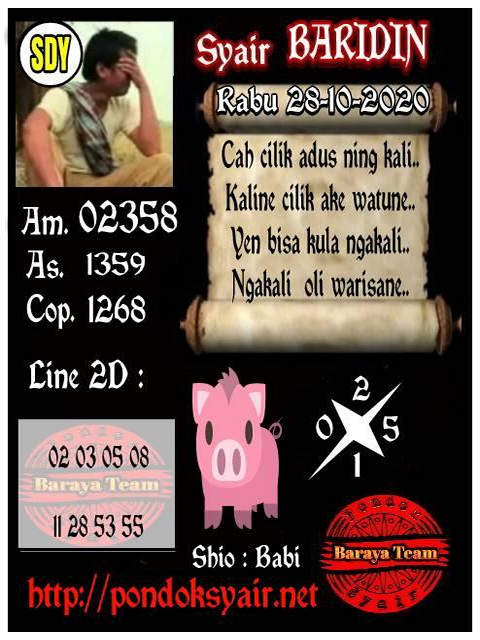 PREDIKSI togel sydney
