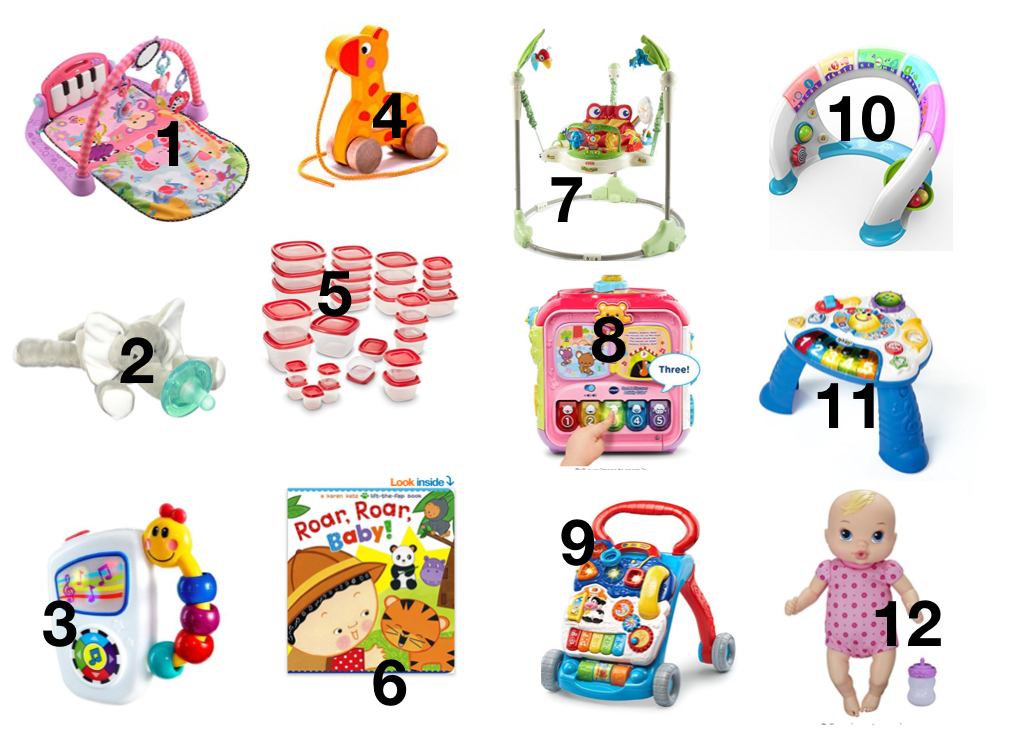 Marlowe and Mama Best Toys for Baby's First Year!