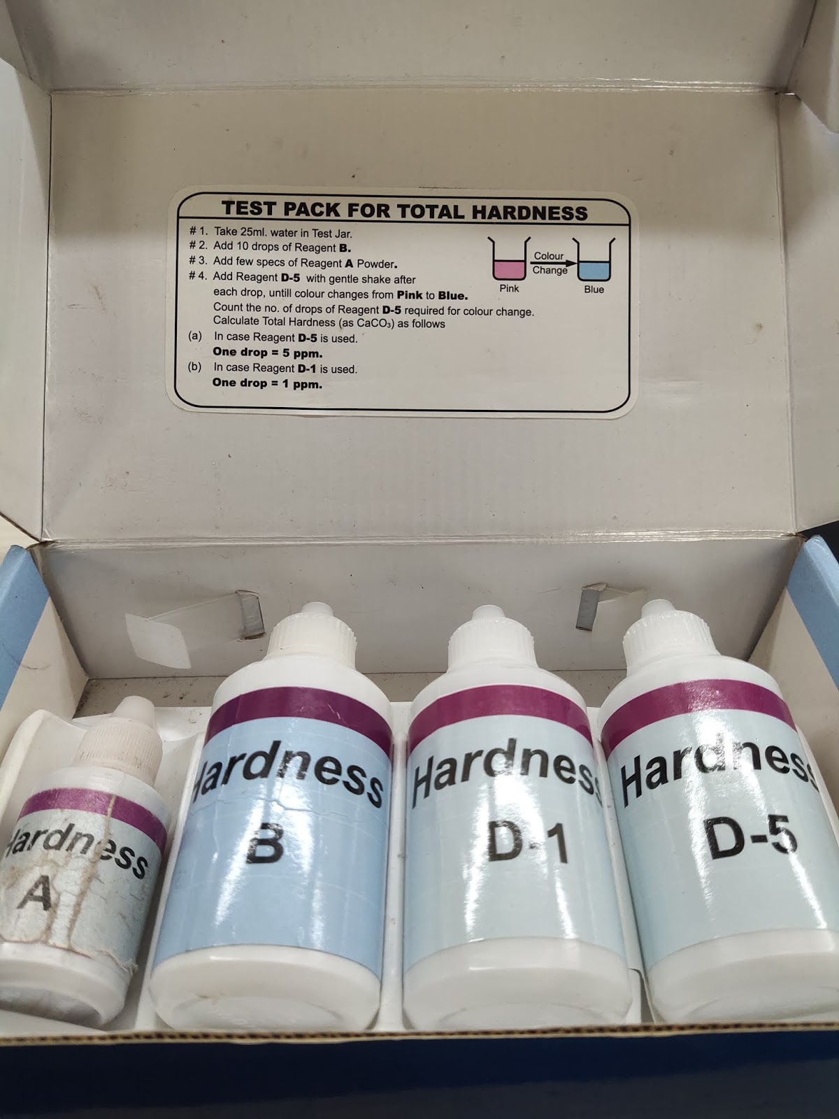 Hardness Testing of Water