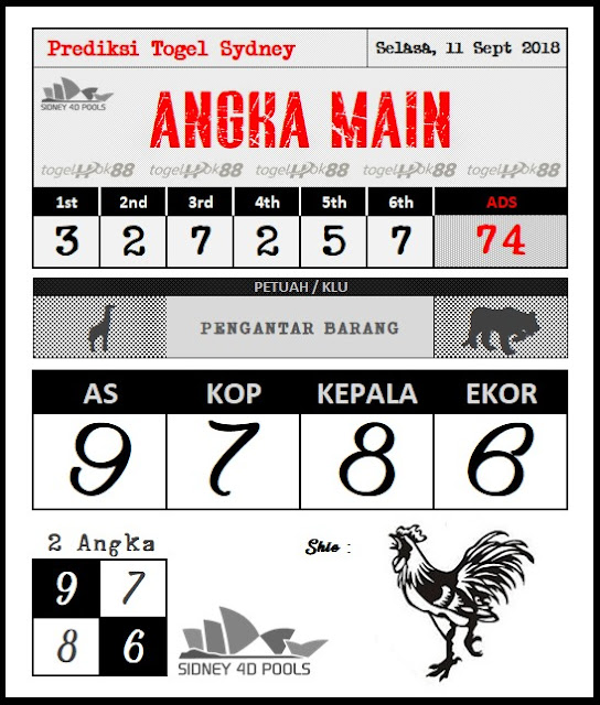 PREDIKSI SYDNEY POOLS 11 SEPTEMBER 2018 Prediksi Togel Hari Ini