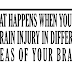 What Happens When You Get a Brain Injury in Different Areas of Your Brain? #infographic