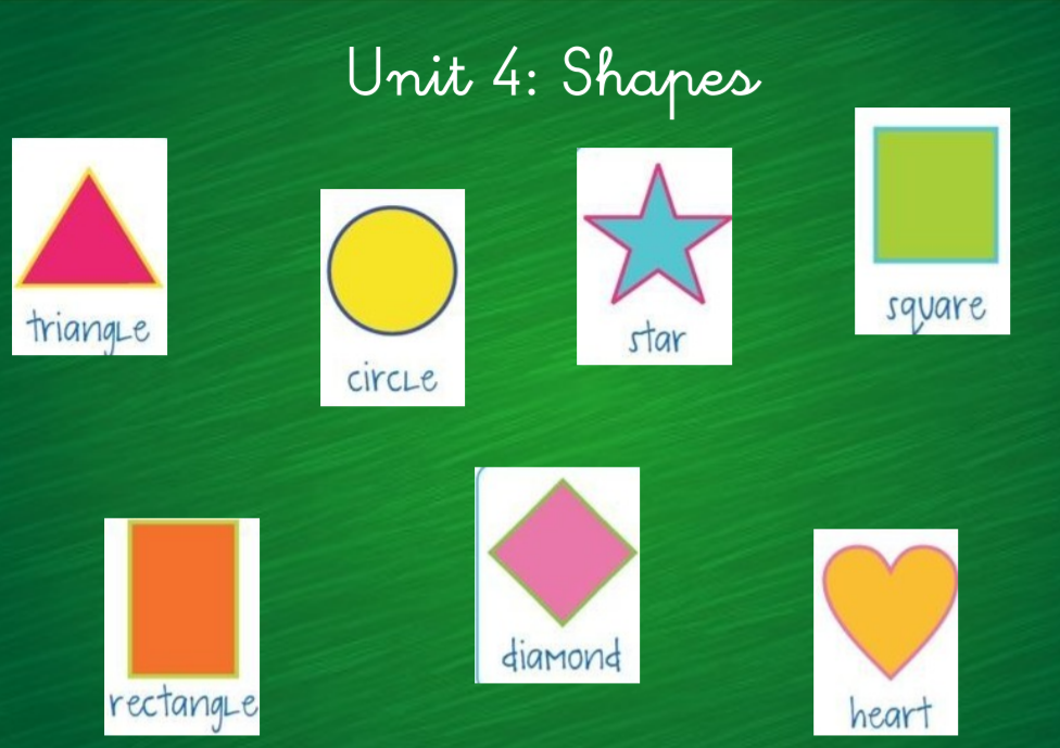 Carmelitas English UNIT 4 SHAPES 3 YEARS OLD